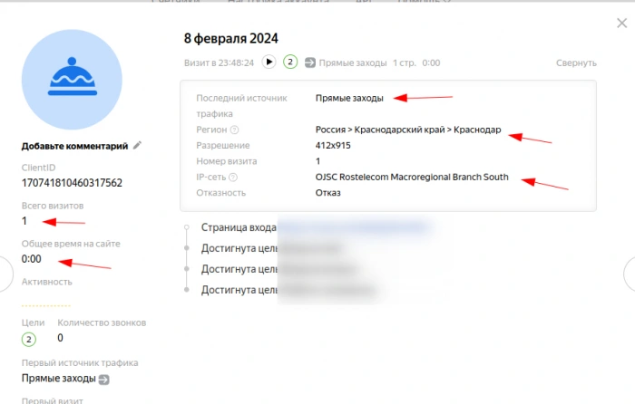 Боты OJSC Rostelecom Macroregional Branch South прямые заходы интернет-магазин блокировка