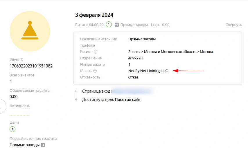 Net By Net Holding LLC IP-сеть в Яндекс метрике - блокировка PJSC MegaFon AS12714 через Cloudflare
