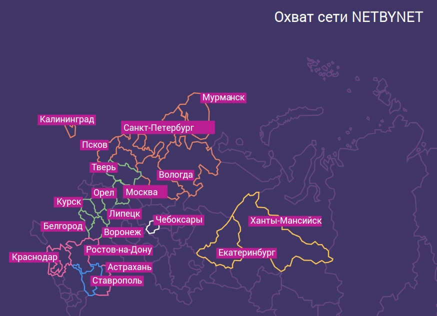 Net By Net Holding LLC IP-сеть в Яндекс метрике - блокировка PJSC MegaFon AS12714 через Cloudflare