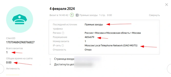Moscow Local Telephone Network Ⓜ️Ⓜ️Ⓜ️ OAO MGTS прямые заходы в метрике с отказом