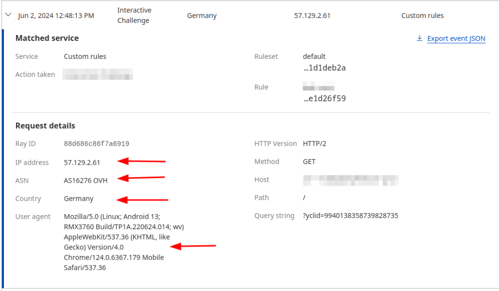 Боты с Германии 🇩🇪🇩🇪🇩🇪 как заблокировать поведенческих ботов если Яндекс метрика не показывает IP-сеть